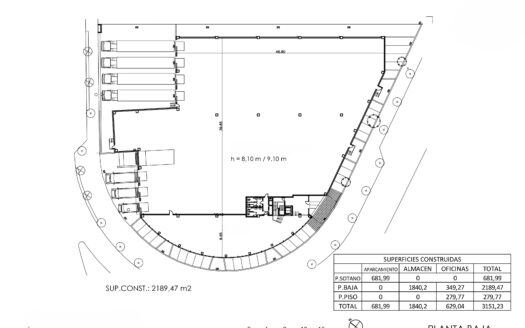 Nave logistica de alquiler en L’Hospitalet de Llobregat de 3.151 m²